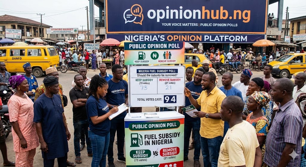 Public opinion about fuel subsidy in Nigeria